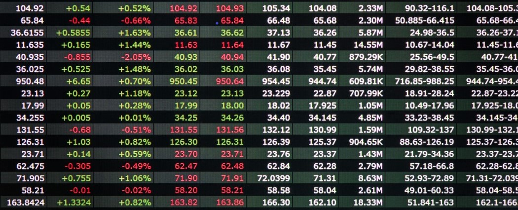 How Do Elections Affect The Stock Market? - Economics Observatory